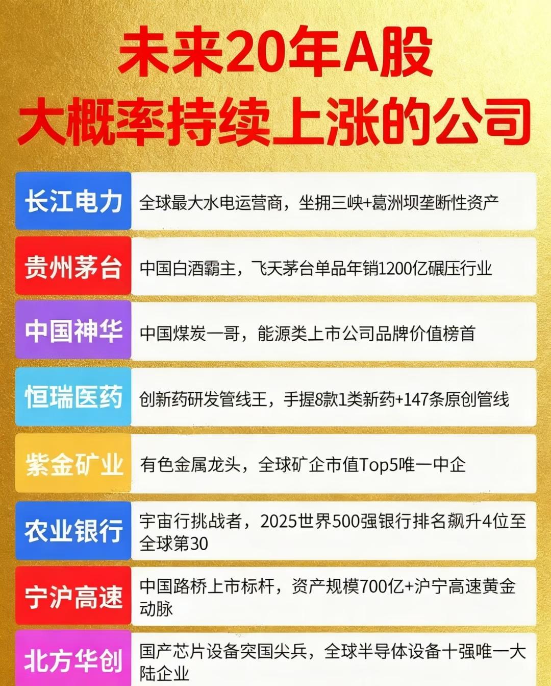 围绕中国各行业的优质企业展开，展示了不同领域中具有领先地位、强大竞争力和良好发展