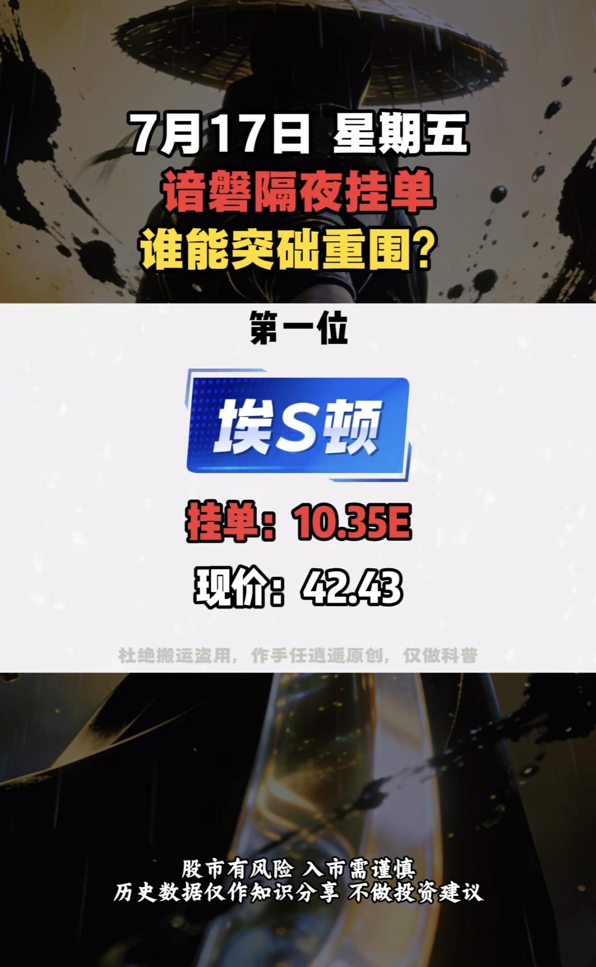 7月17日周五暗盘隔夜挂单天娱数科挂单3.52亿，现价7.96，谁能突破重围？