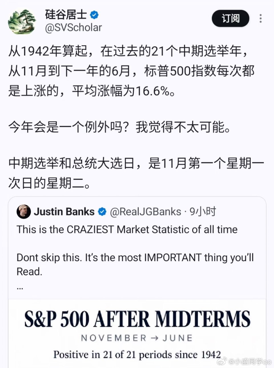 您的意思是中期选举和总统大选日，纳斯达克指数会起飞，那要加仓买入吗[doge] 