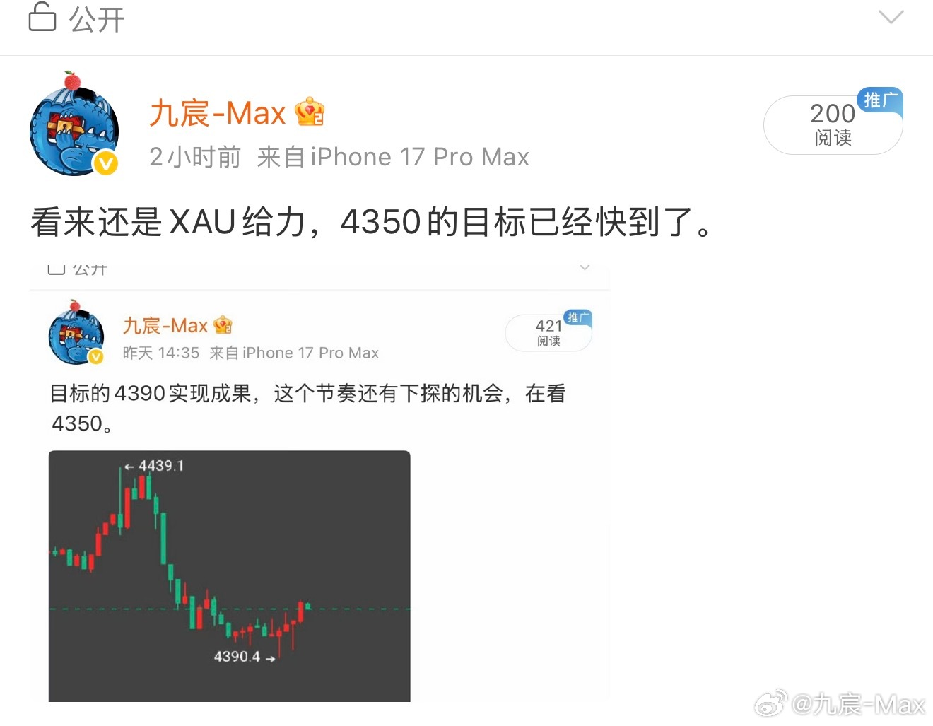 有点意思，从最开始到现在已经实现了75个点了。 