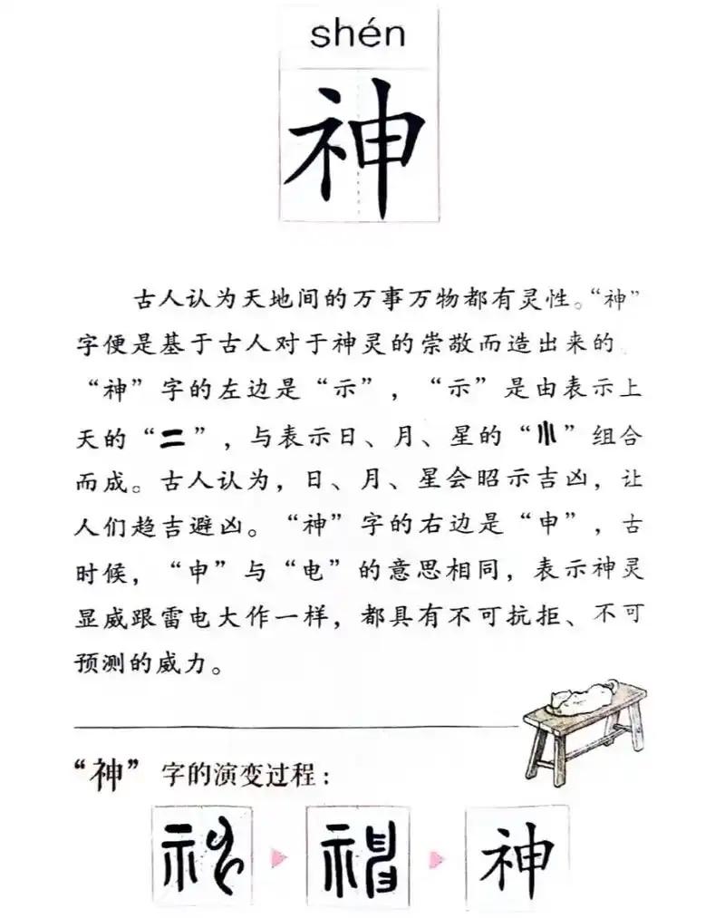 从三个字里挖出中国农业起源的秘密
你敢信吗？我们天天挂在嘴边的“神”“雷”“农”