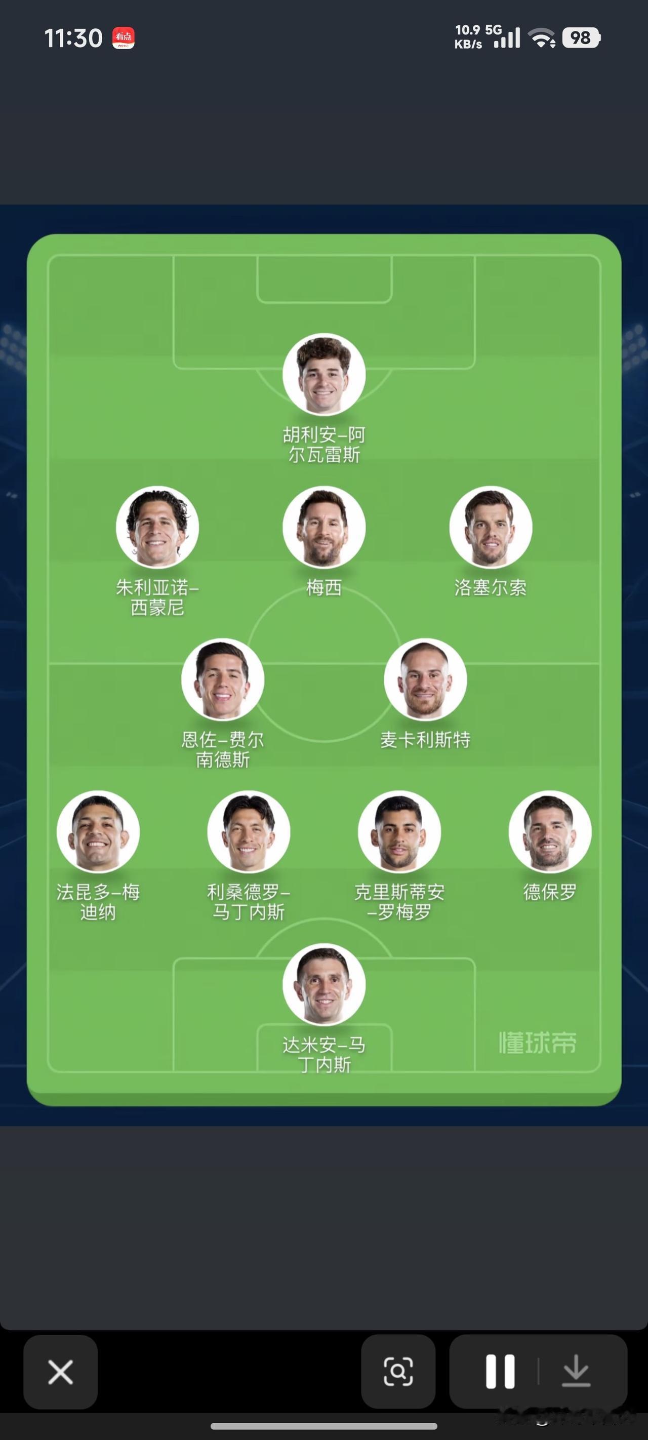 你觉得阿根廷队在世界杯能夺冠吗很难的阿根廷没有好的边锋，冈萨雷斯状态一般。小西蒙
