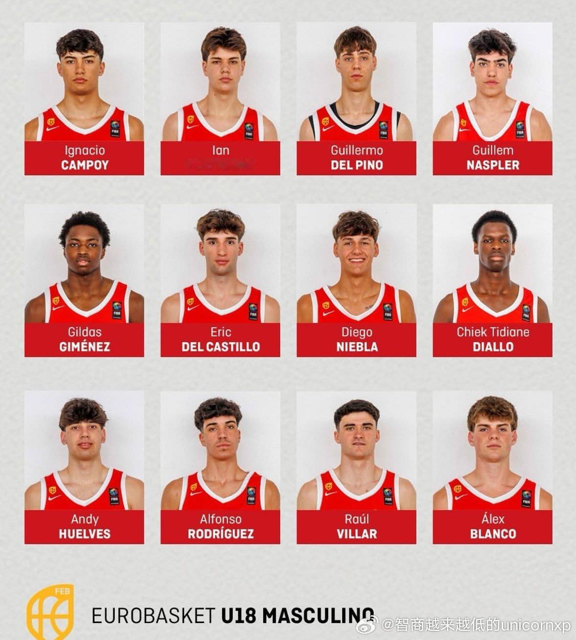 西班牙U18国青12人大名单欧洲篮球ncaa男篮2026nba选秀 ​​​