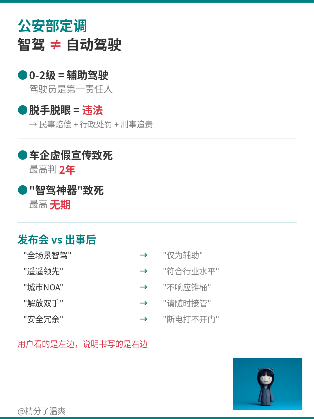 公安部交管局最新定调：目前市面所有