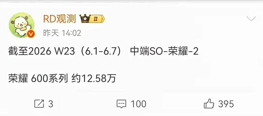 一周卖了将近130000台，荣耀600系列算不算成功上岸了！

发布会开完都在吐