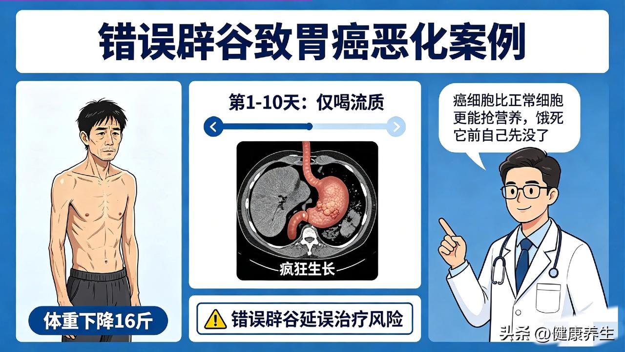 胃癌患者信了“辟谷饿死癌细胞”的邪，10天不进食只喝流质，结果肿瘤疯狂生长，体重