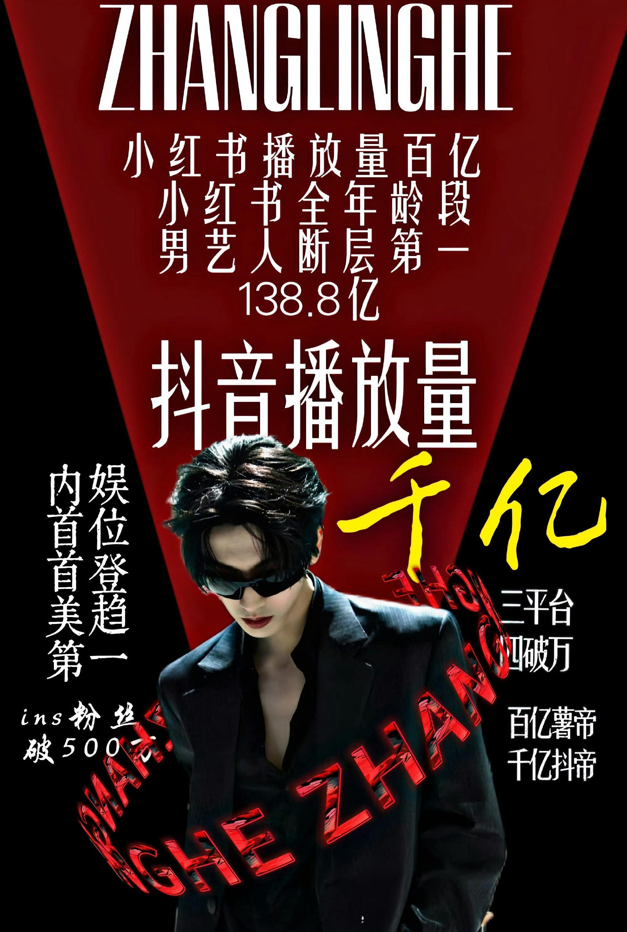 张凌赫 恭喜张凌赫抖音播放量破1000亿