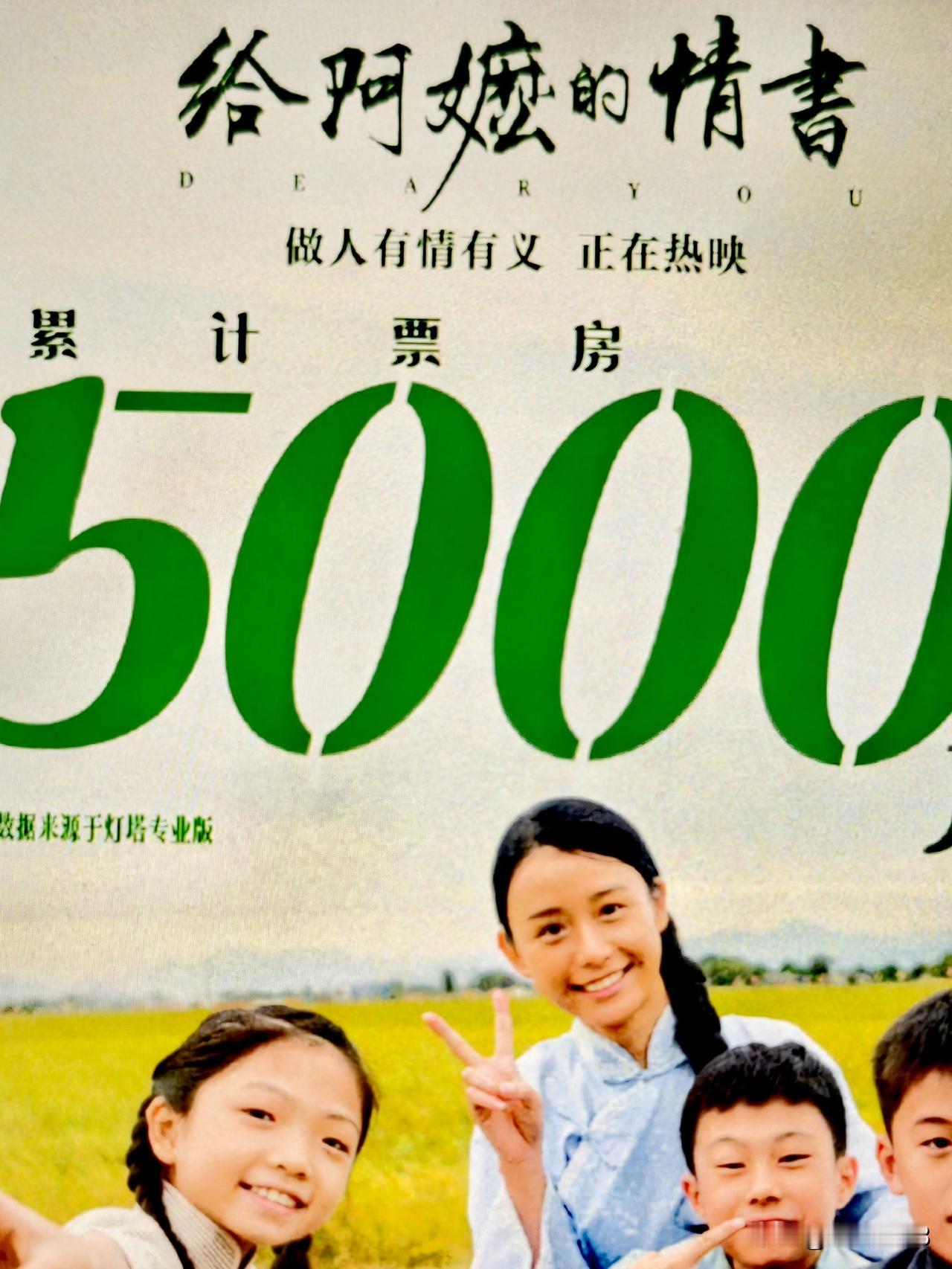 在2026年内地年度的票房总榜TOP5：
《给阿嬷的情书》，它有14.57亿的票