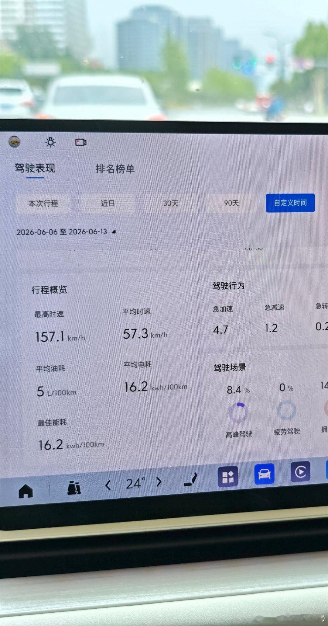刚才说我的至境L7暂时不打算卖，其实有两层原因首先，老婆喜欢开它送娃，因为空气质