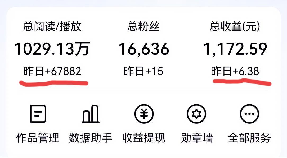 这收益在你们那不可能出现吧！
微头条 6 万 7 千多阅读量，得到 6.38 元