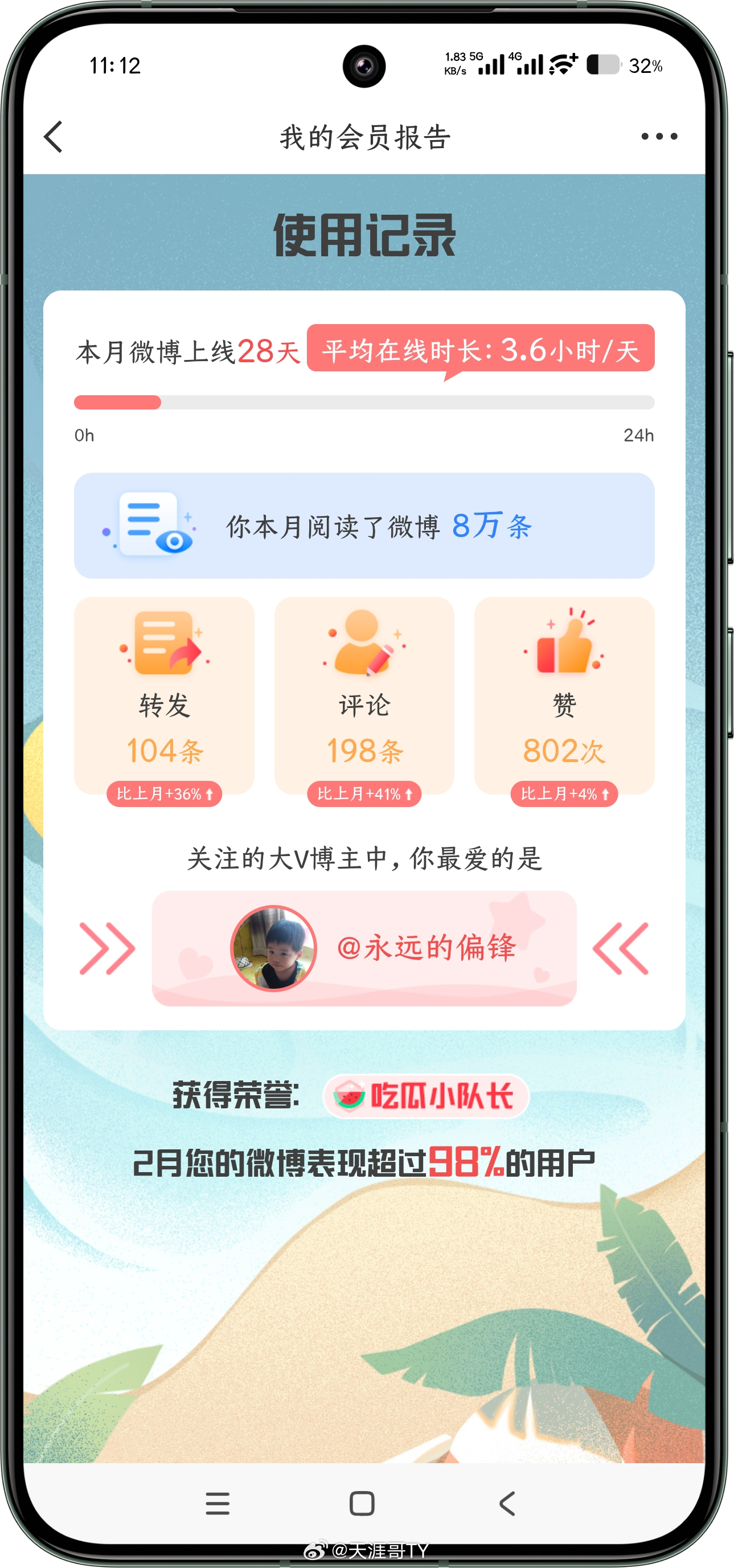 『我的会员报告』网页链接 2026年2月我的会员报告天涯哥社区