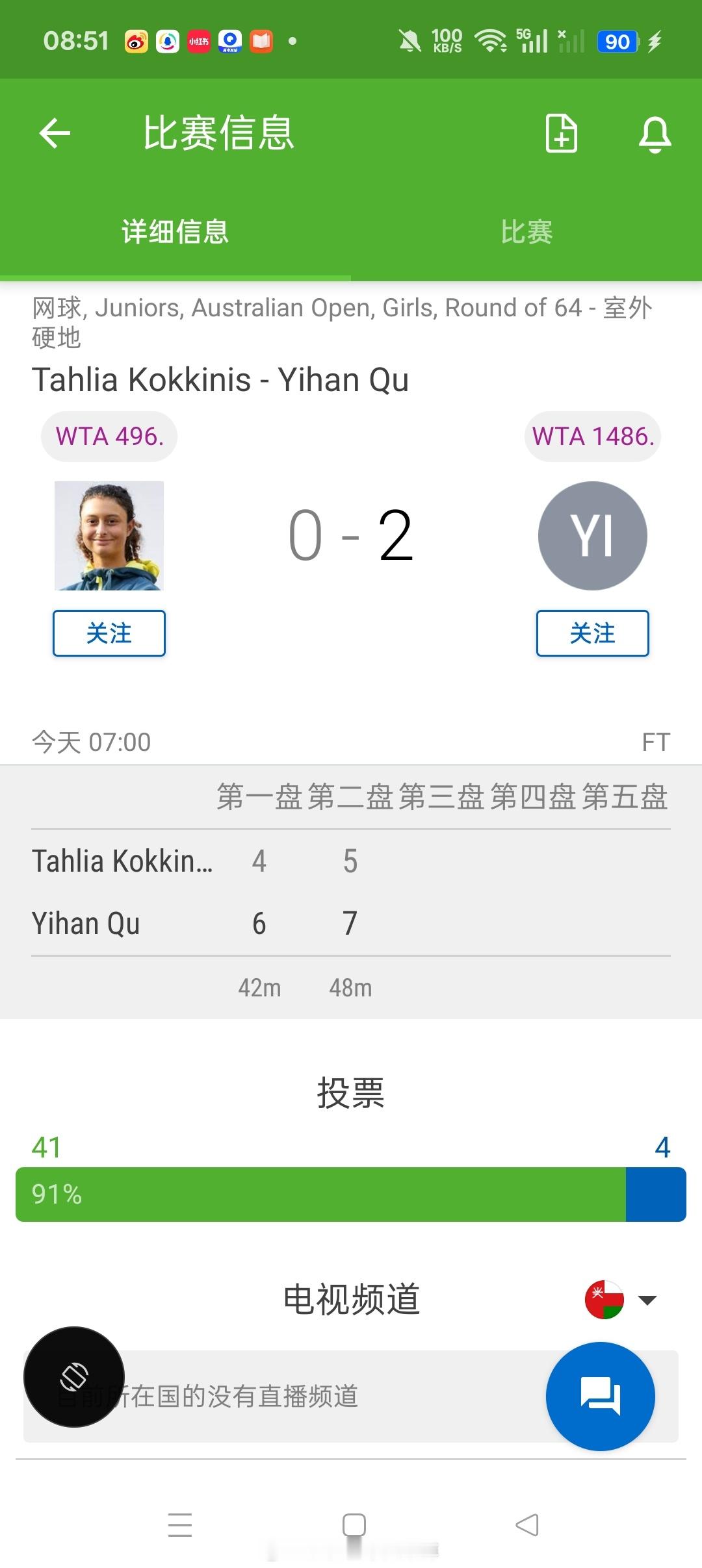 小花小草资讯 【澳网2026】青少年第一轮🇨🇳渠依含6-47-5击败15号种