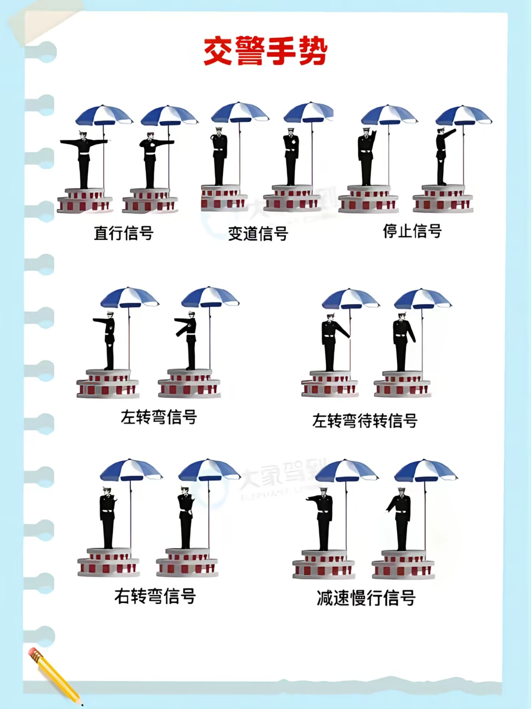 交警手势 直行信号 HI