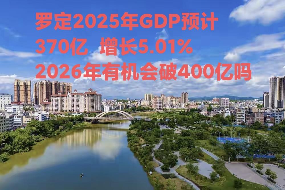 罗定2025年GDP增长中规中矩，官方预计为370亿，增长5%左右。如果未两年都