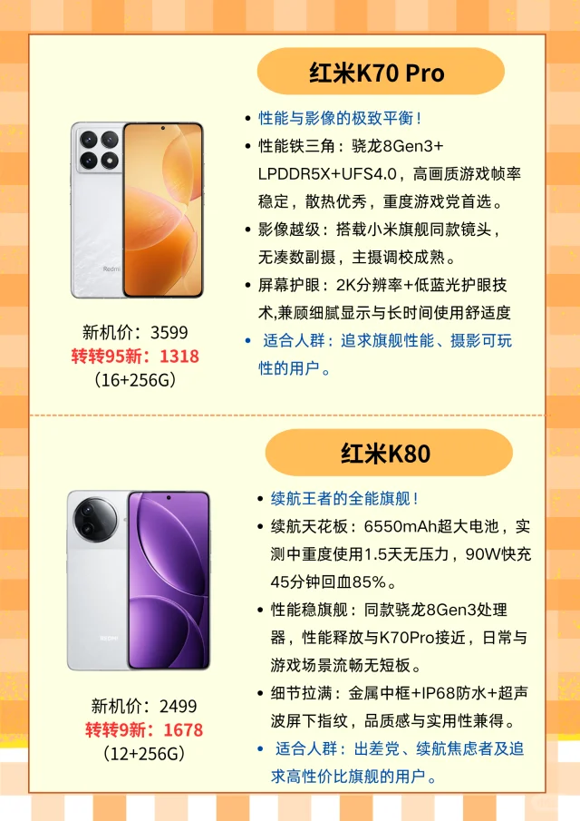 高性价比红米手机推荐