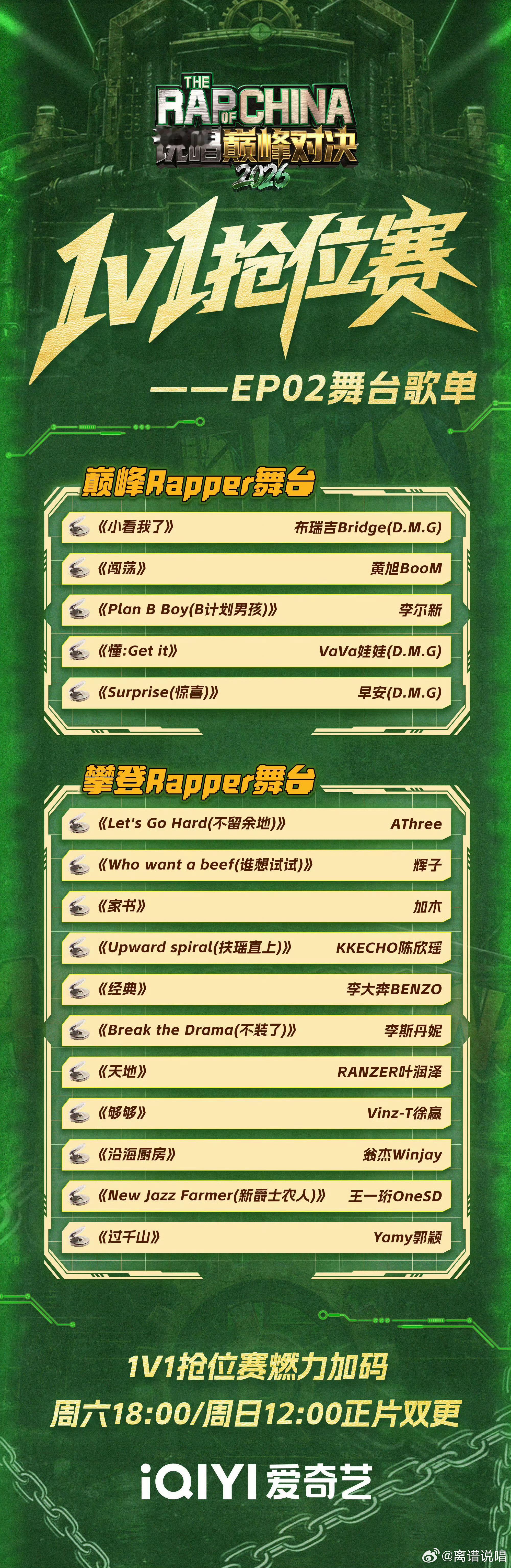 《巅峰对决》第二期舞台来了！🔥你最期待哪个舞台？说唱巅峰对决2026