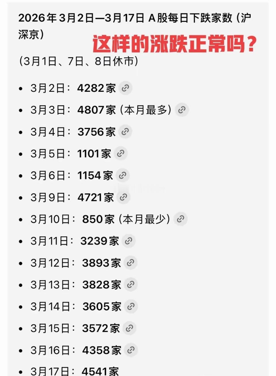 今天收盘后，股民不气股市下跌，却猛吐槽量化，这背后原因值得琢磨。说实话，量化表面