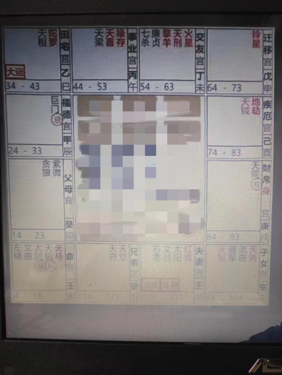 
紫微斗数流年命盘飞星案例解析：
流年事业宫，宫干甲，甲廉破武阳
禄入流年疾厄宫