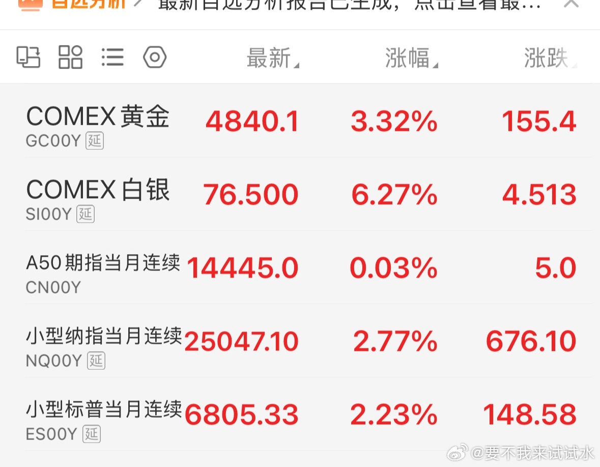 好家伙，昨天还说要毁掉人家整个文明，今天就停火两周。还得是你。看似两边特别放肆，