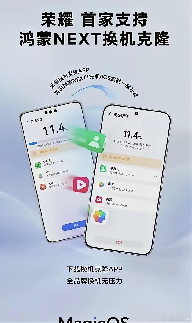 换机无压力，荣耀这操作666首家支持鸿蒙NEXT换机克隆，安卓，iOS也全部搞定