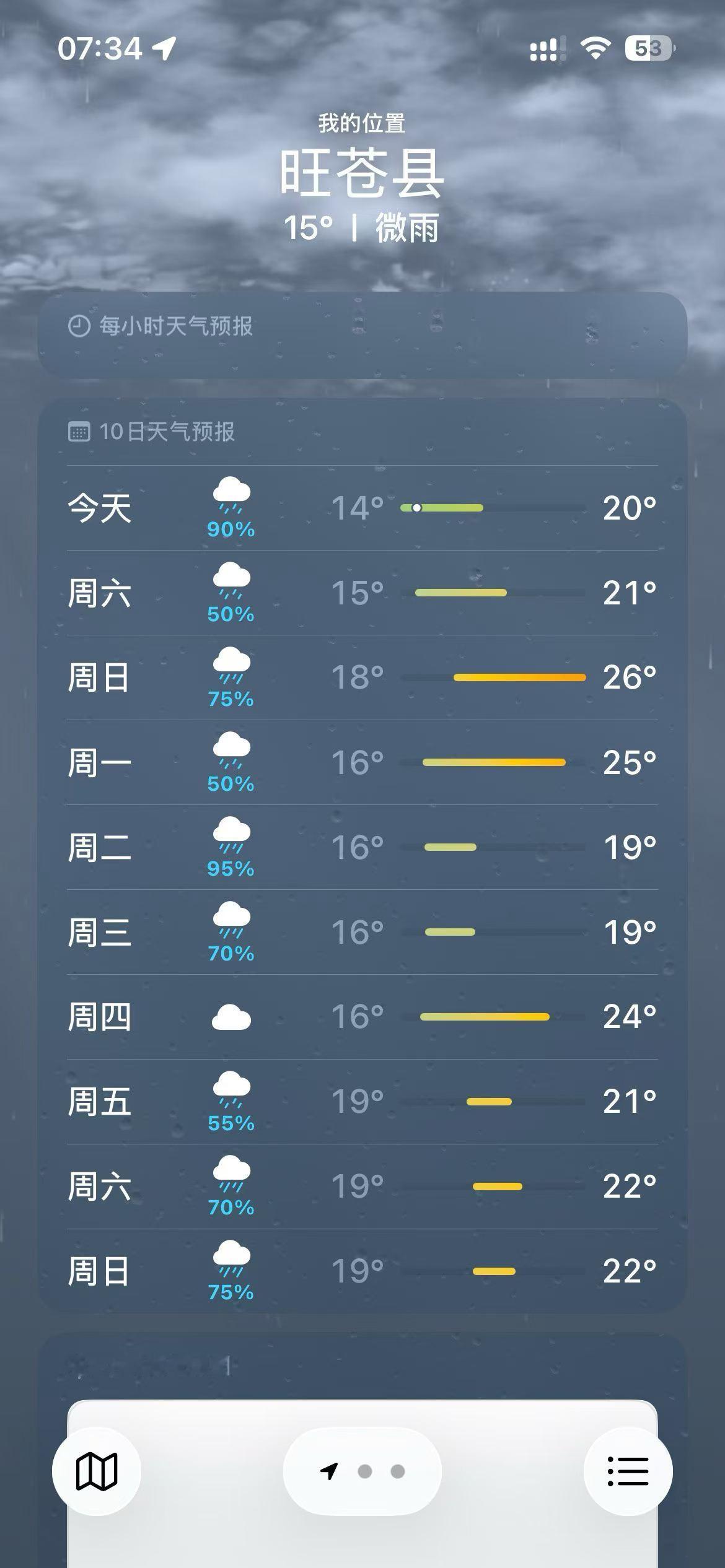 旺苍今天15℃