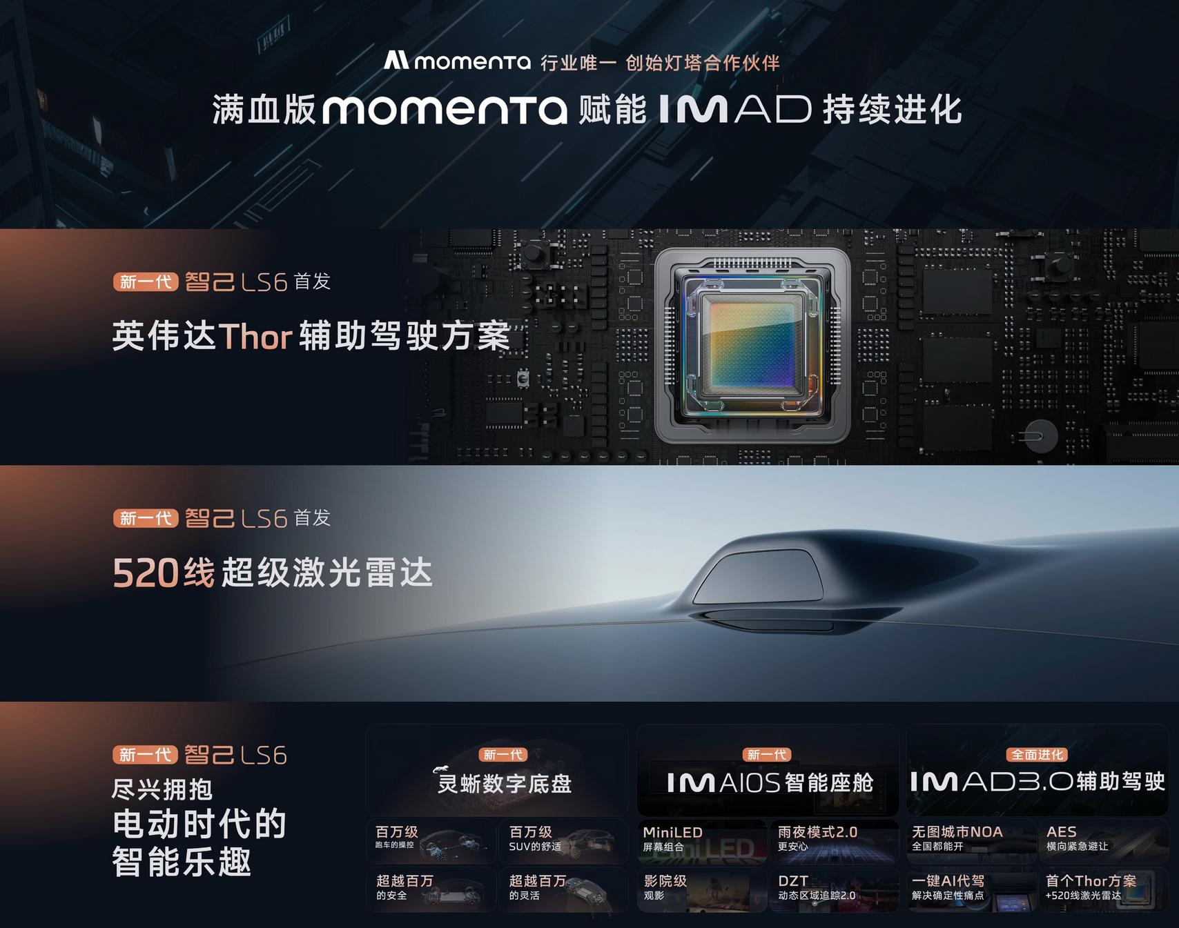 智己 LS6 这个 520 线超级激光雷达，有什么说法吗 ？ ​​​