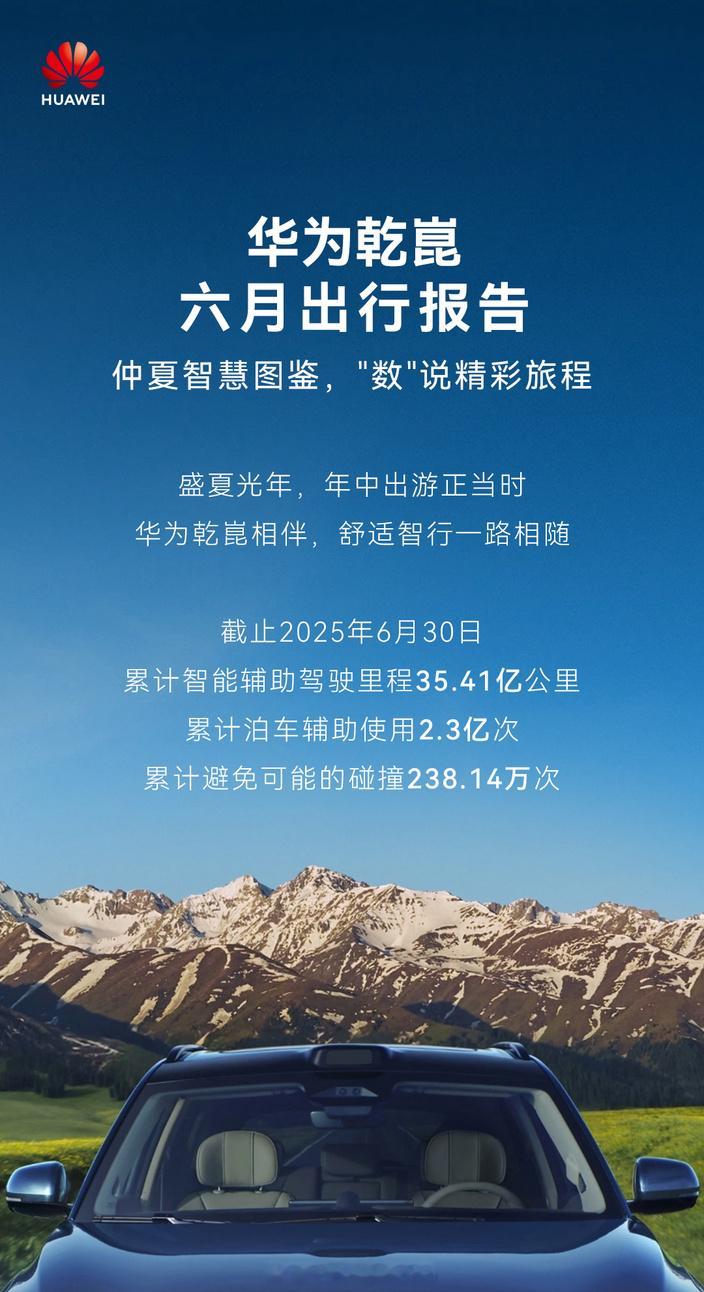华为乾崑发布了6月出行报告，公布了6月乾崑智驾用户出行数据，来看看第一梯队中的第