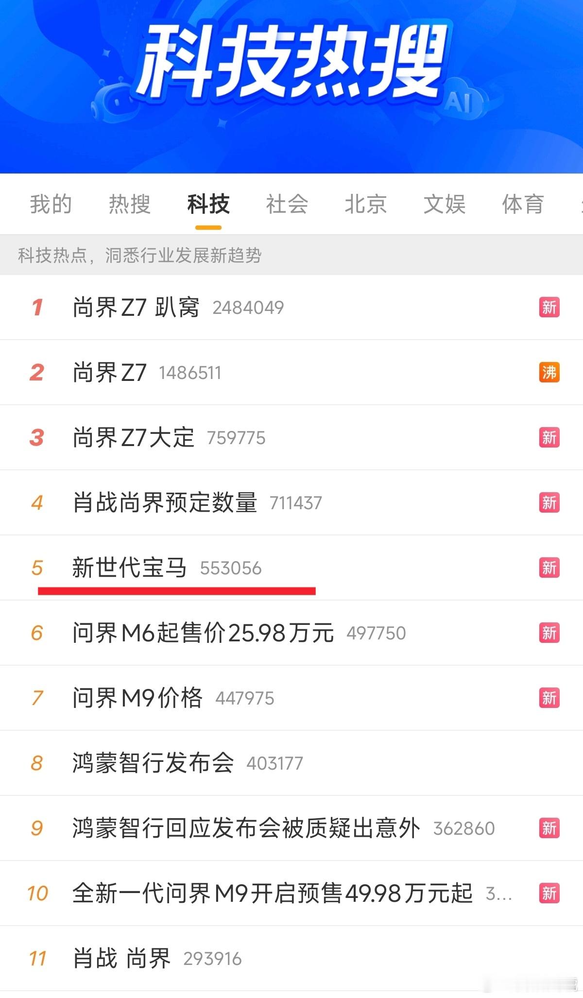 鸿蒙智行发布会论流量还得是鸿蒙智行，科技热搜前11名里占据了10个热搜，宝马能进