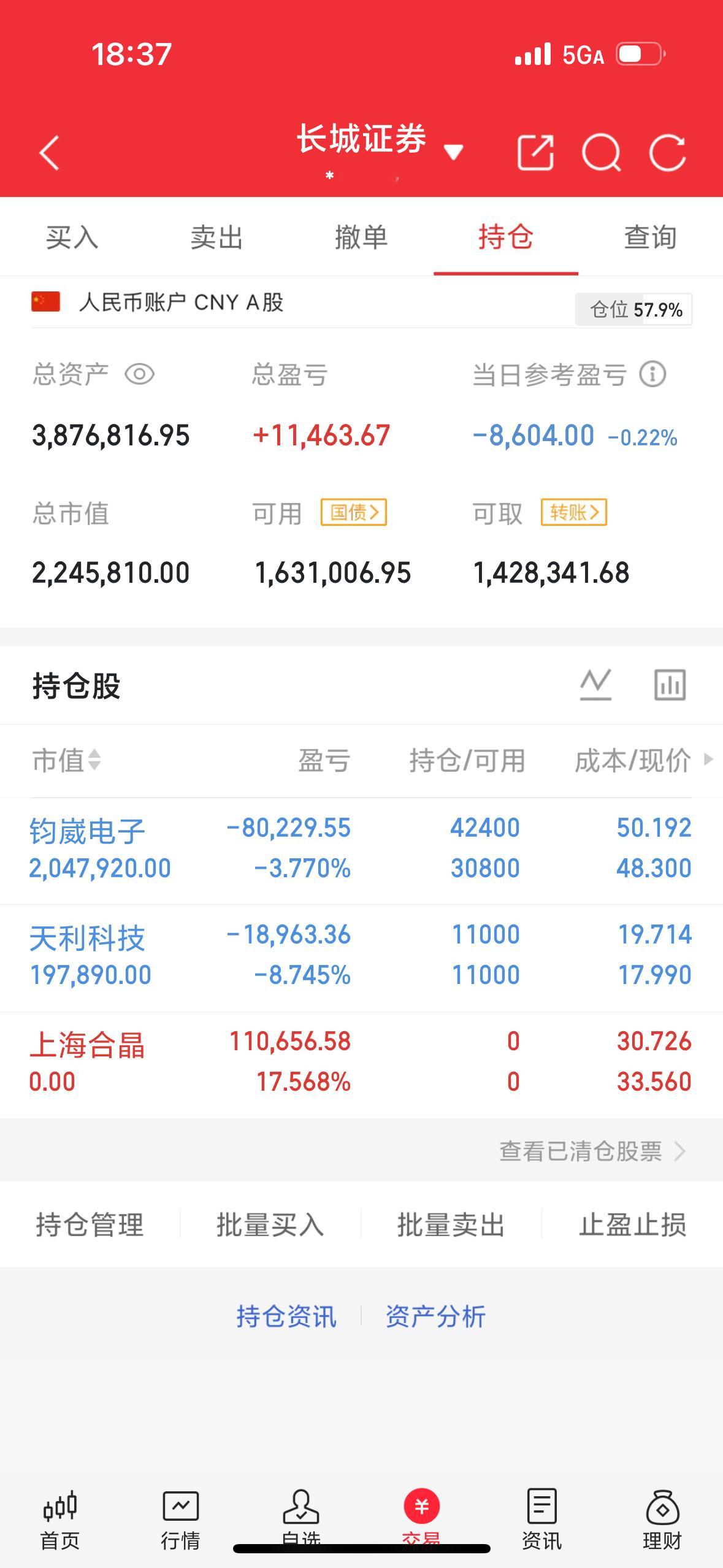 今天A股主力净卖出698亿，主力集中净卖出半导体，机器人，新能源，长电科技，北京