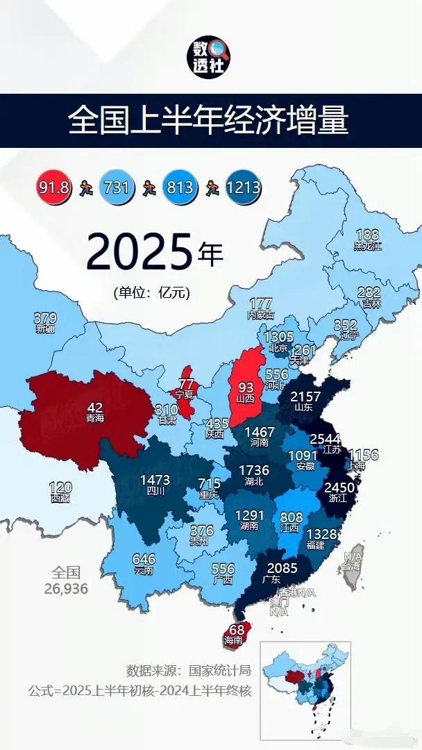 全国上半年经济增量一览：