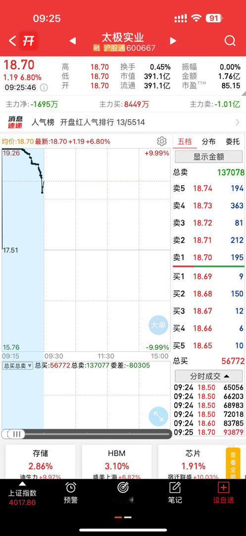 还不错收入囊中 