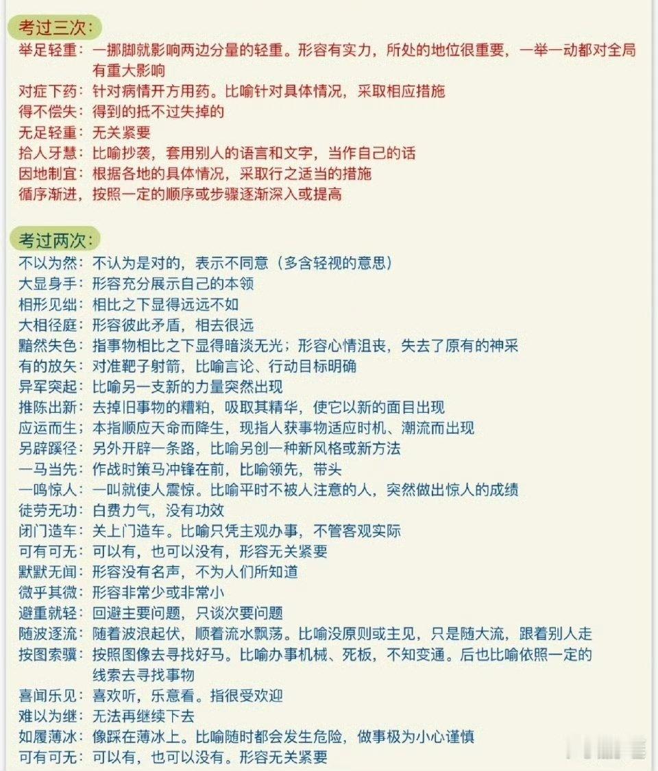 公考真题中出现过的成语（via粉笔圈子像小赞一样努力）  