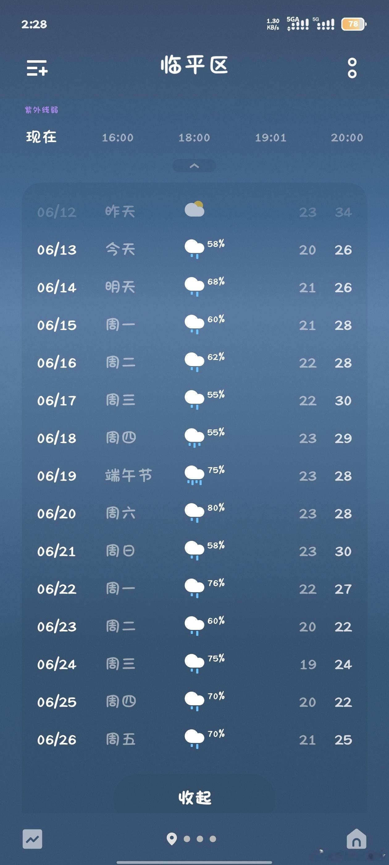 杭州 你要干啥？ 