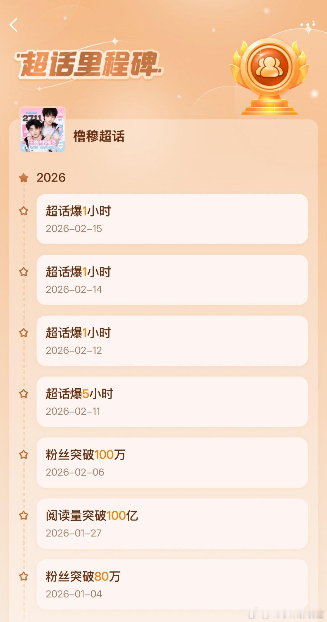 王橹杰想和穆祉丞合照橹穆不愧是楼内断层top，超话五天四爆，橹穆🩵🩷99🔥