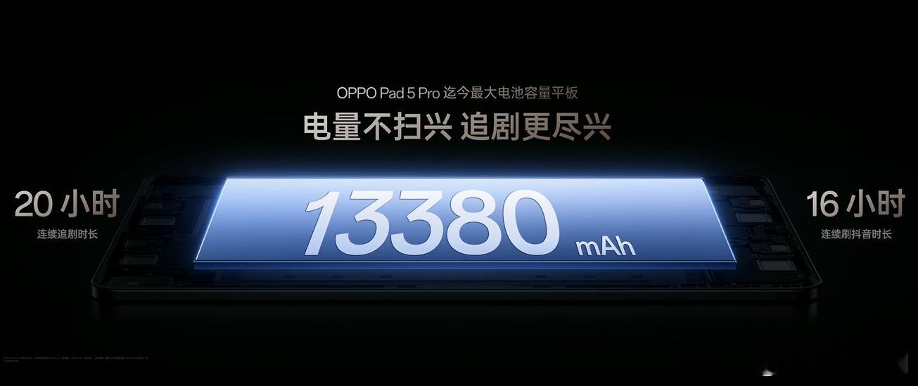 OPPO Pad 5 Pro 13380mAh电池 
