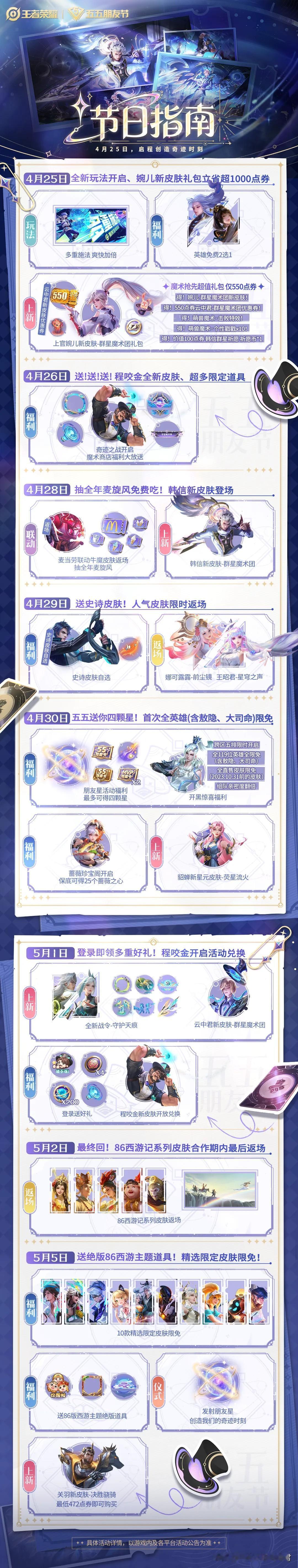 1.五一程咬金皮肤免费兑换开启
2.2024第三季战令开启，皮肤为镜和项羽。镜是