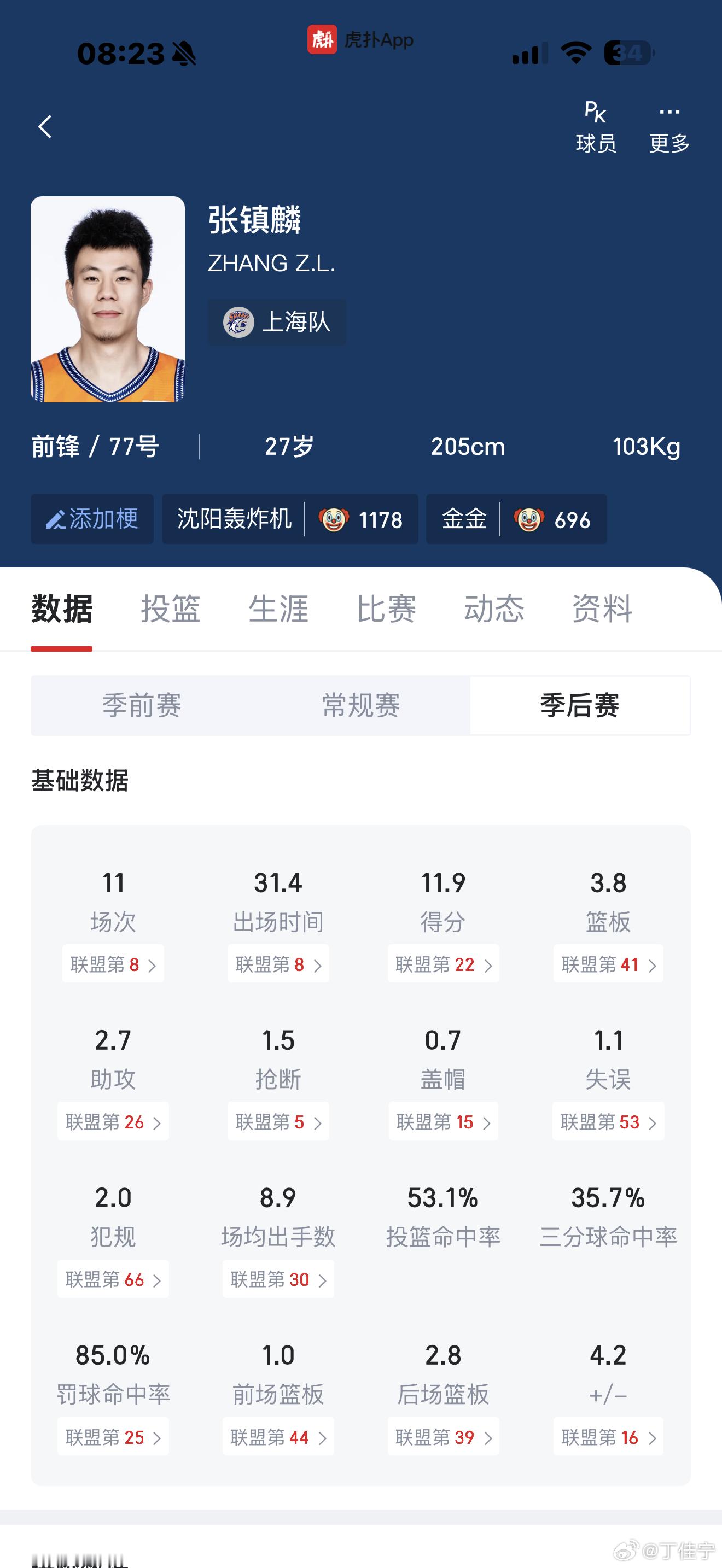 上海男篮CBA总冠军上海男篮vs广厦男篮张镇麟 最重要的冠军拼图之一 