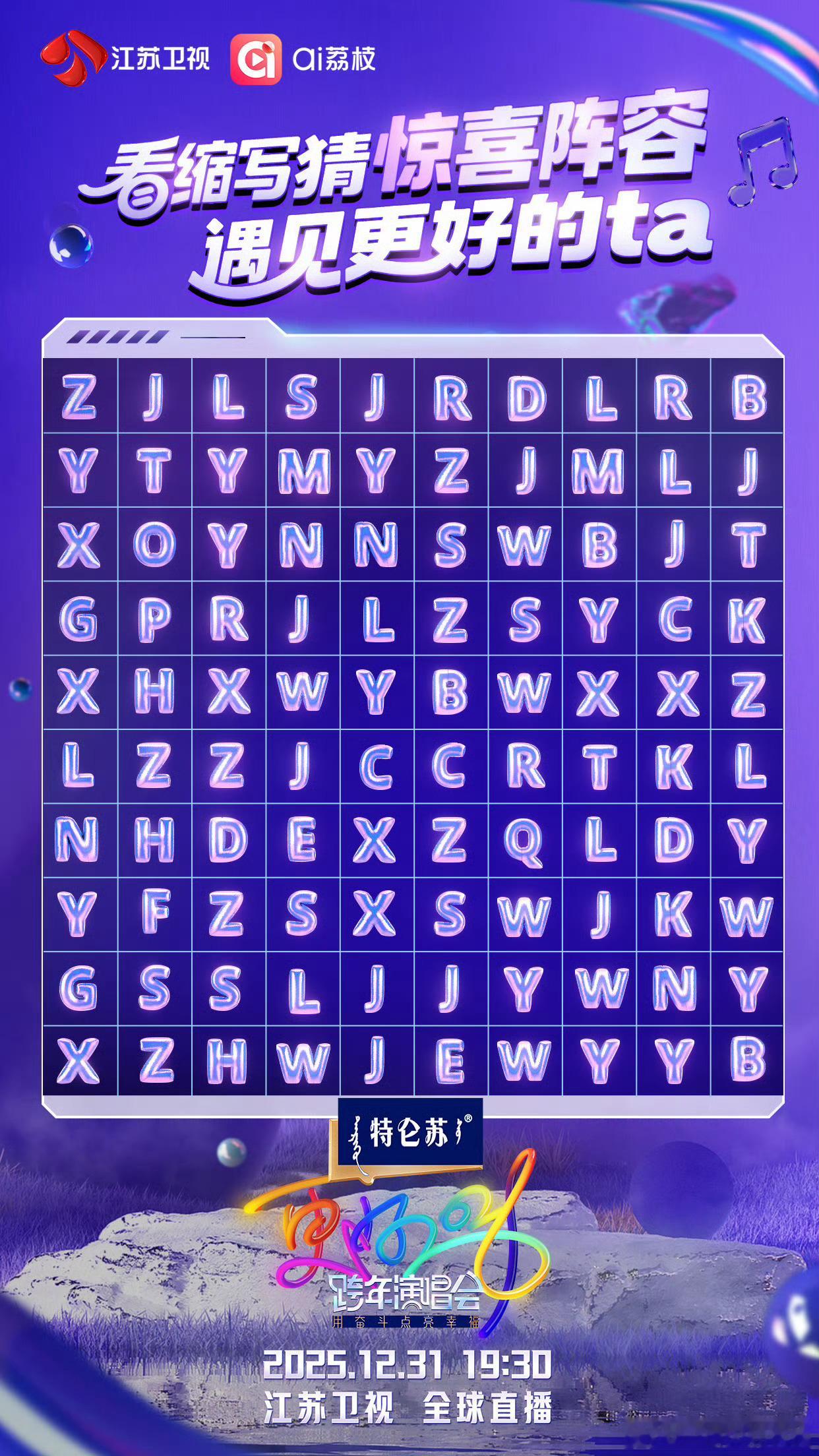 江苏跨年关键词，这随便代入吧能看出来啥