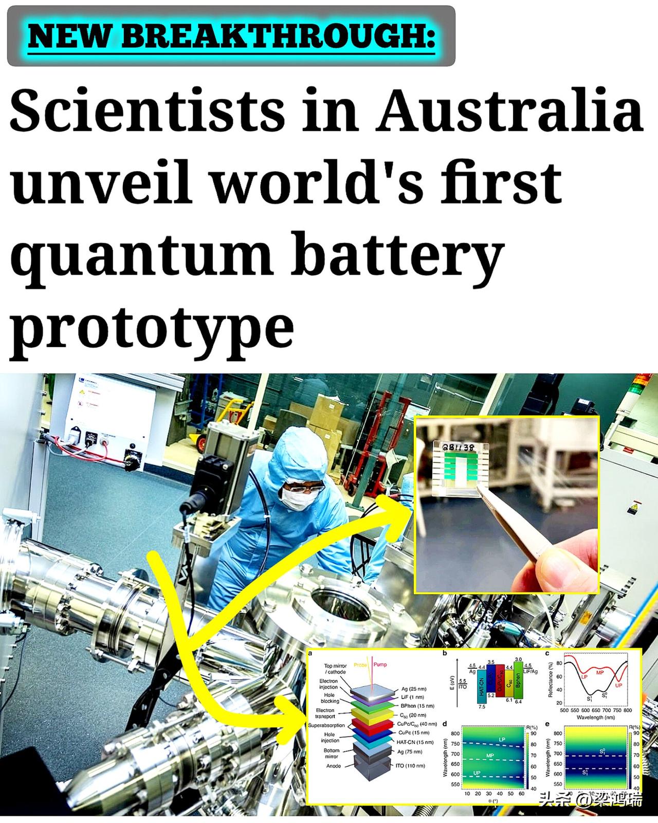 欧盟的科学家们刚刚制造出了世界上第一个可用的量子电池原型。

意大利理工学院（I