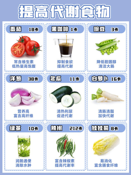 9种食物帮你提高代谢，体重咔咔掉