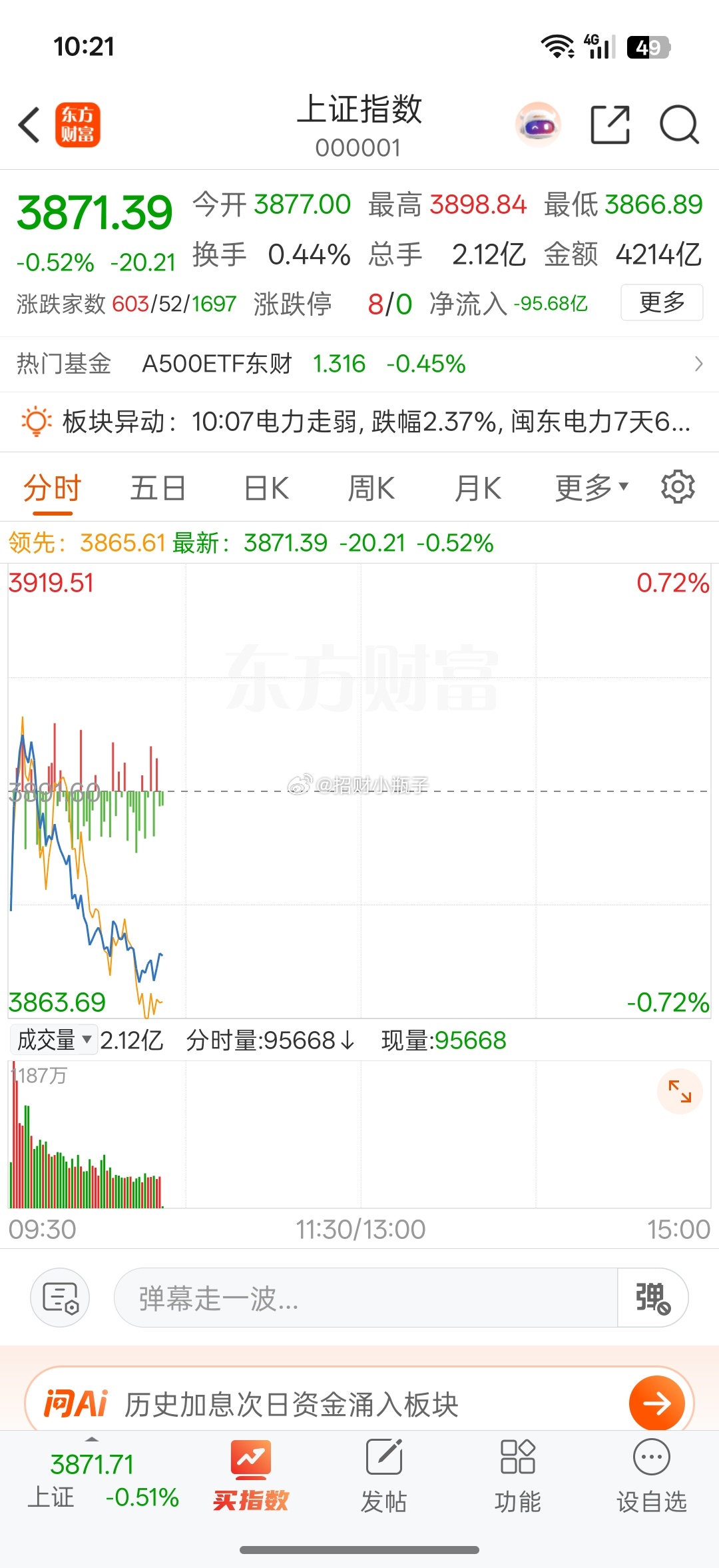 这又又没逃过黑色的星期四 ​​​