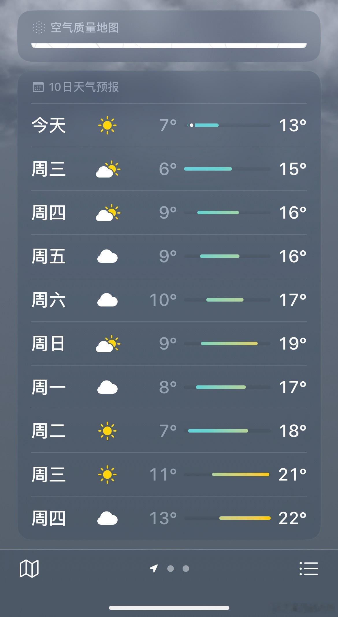 一秒入冬了，今天让我挣点钱买棉袄吧[泪奔] ​​​