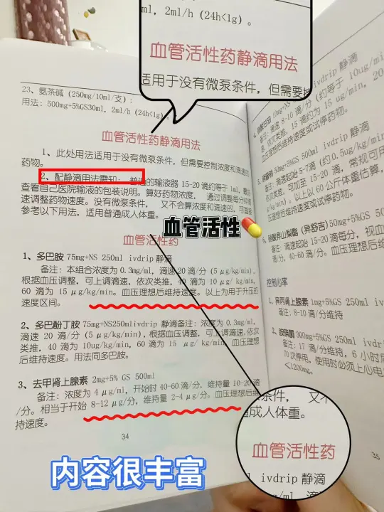 心内科用药总结
