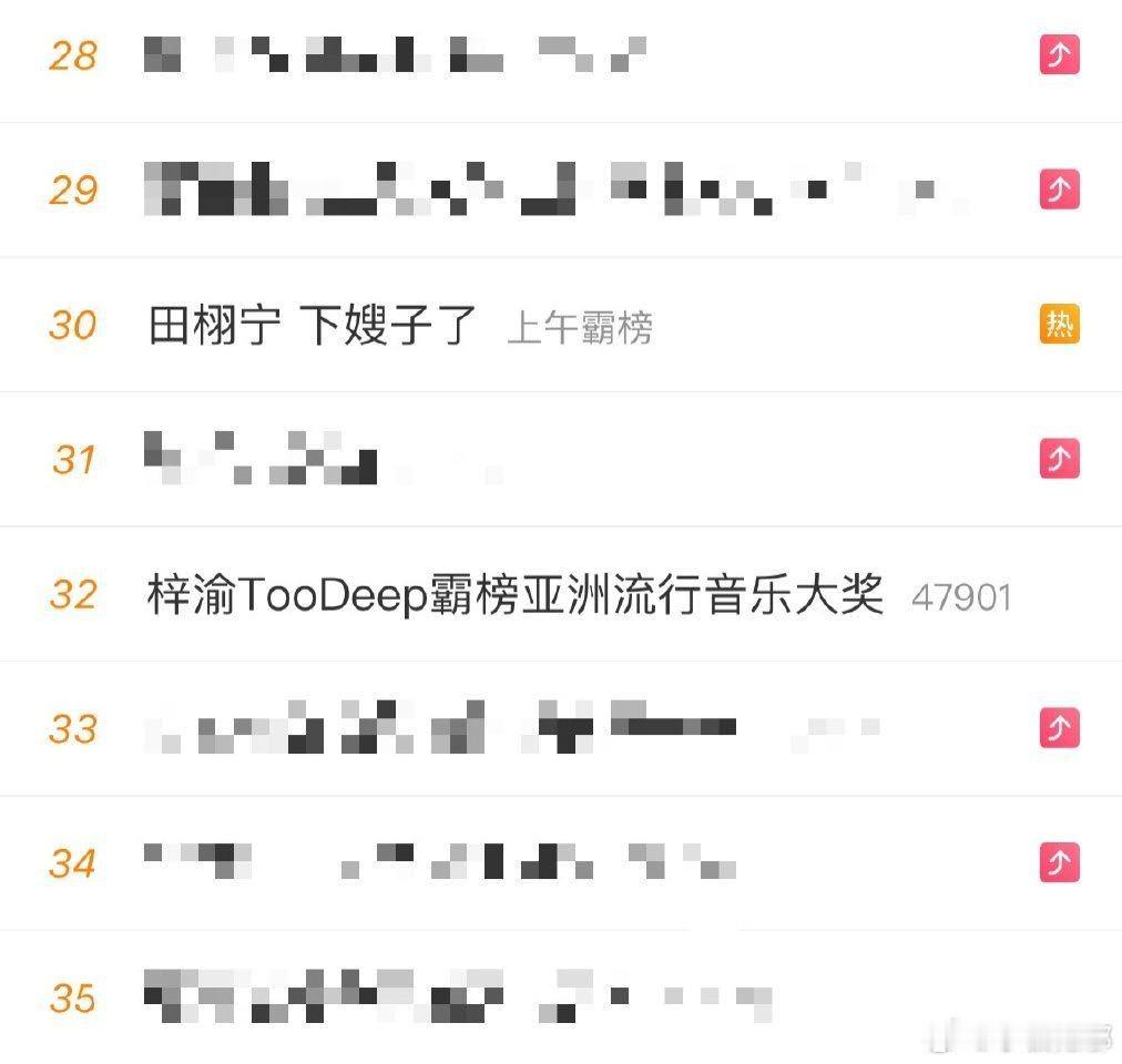 梓渝TooDeep霸榜亚洲流行音乐大奖6.025年同框🈶 ​​​