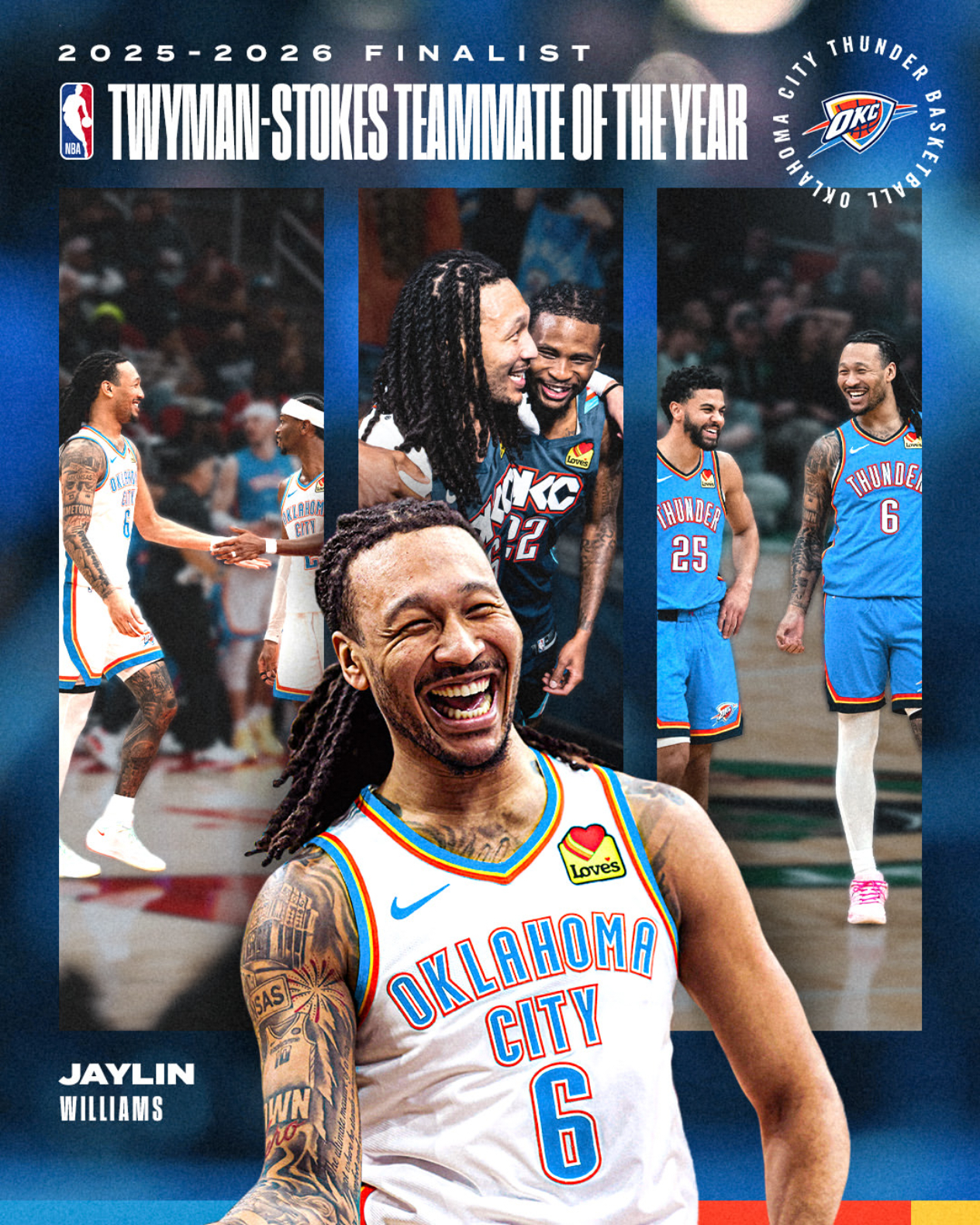 杰林威廉姆斯入选2025-26赛季NBA斯托克斯年度最佳队友奖候选名单！该奖项旨