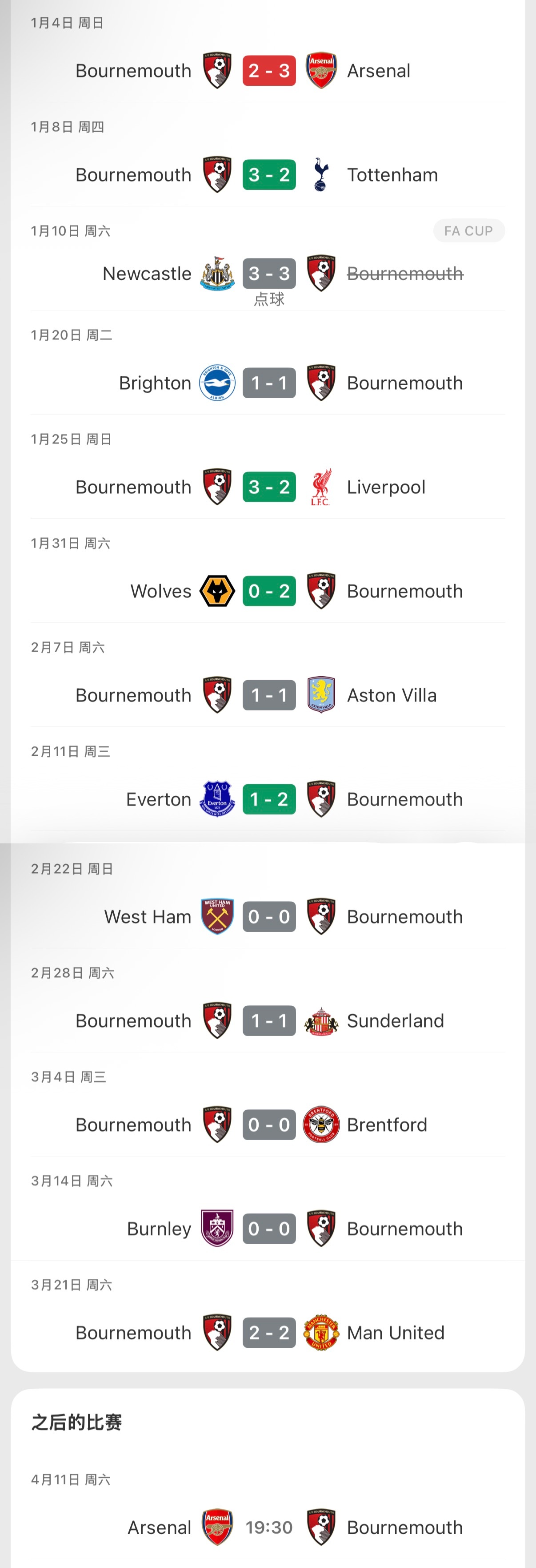 足总杯客场输给了过去14场比赛11胜3平的南安普顿，欧冠客场拿下了已经主场16连