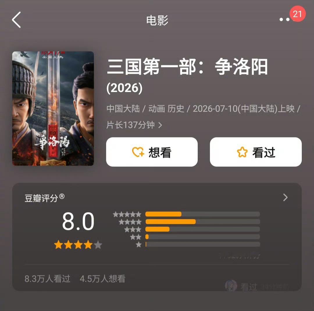 三国第一部争洛阳豆瓣高分 《三国第一部：争洛阳》豆瓣8.0，挺高分了！！！ ​​