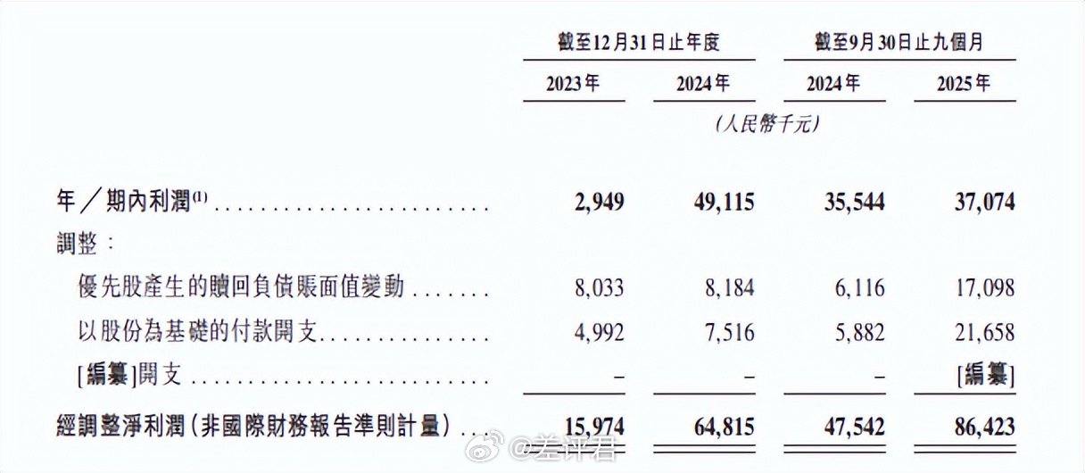 #国产小卡片怎么卖到上万一盒# 前两天，一家叫 Suplay（超级玩咖）的卡牌公