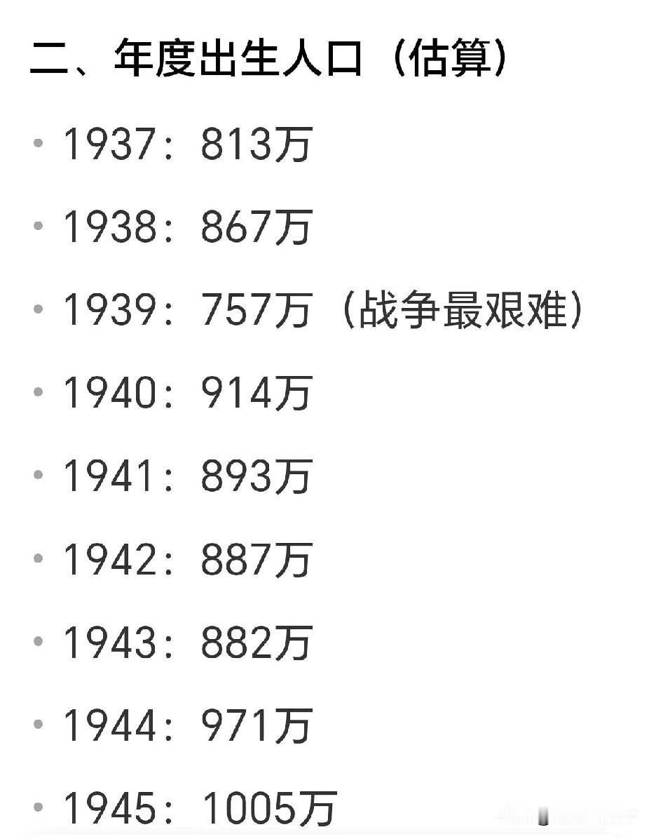 我们国家为什么在抗日战争最艰难的时候，中华民族都不可能亡？看看当时的人口出生率就