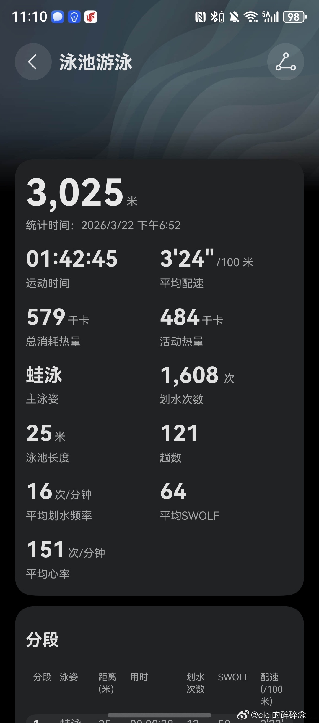 3000米打卡 长沙